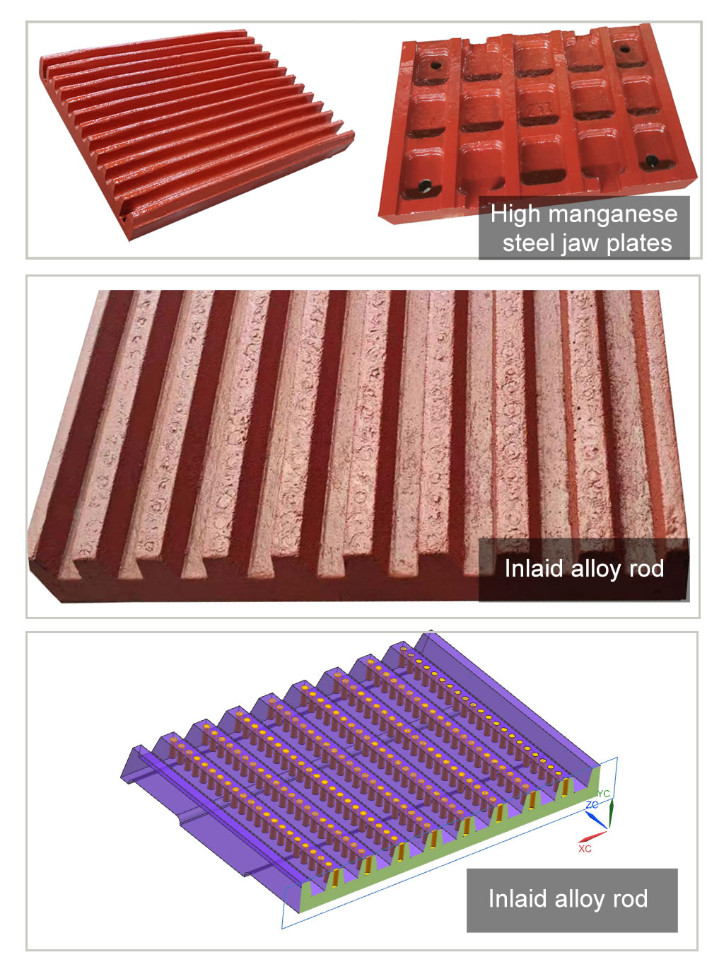 High Manganese Steel Jaw Plates