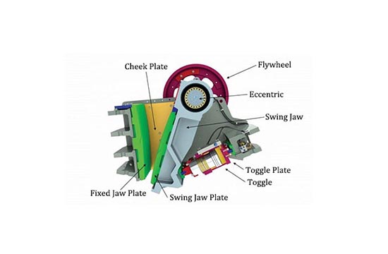 How to stand out in Crusher Accessories Industry